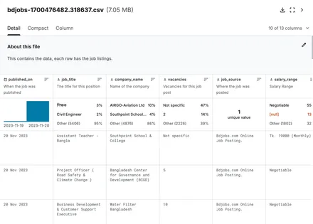 Cover image for BDJobs Scraper